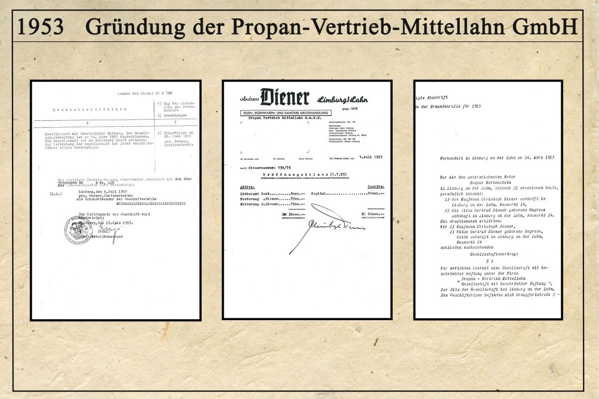 Unternehmensgeschichte